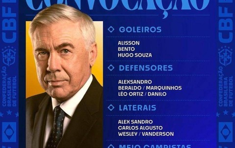 安切洛蒂的名单：卡洛斯·奥古スト回归，意甲再次贡献边路力量