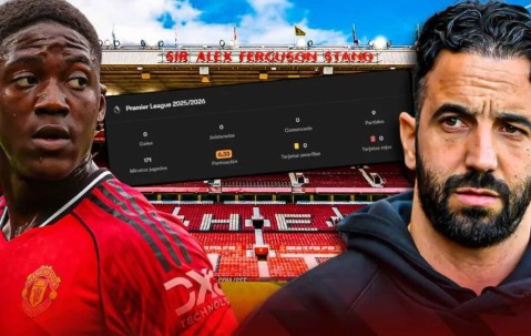 阿莫林或再强留曼联新帝星！直言青训球员被过高吹捧，给过机会但不中用